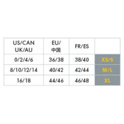 Medela Slip (per 2) Zwart XS/S 11 Medela Slip (per 2) Zwart XS/S -Babyverzorging Winkel image 22535