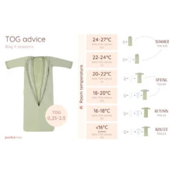 Puckababy The Bag 4 Seasons Olive -Babyverzorging Winkel image 31412