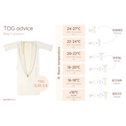 Puckababy The Bag 4 Seasons Pure 18 Puckababy The Bag 4 Seasons Pure -Babyverzorging Winkel image 31429