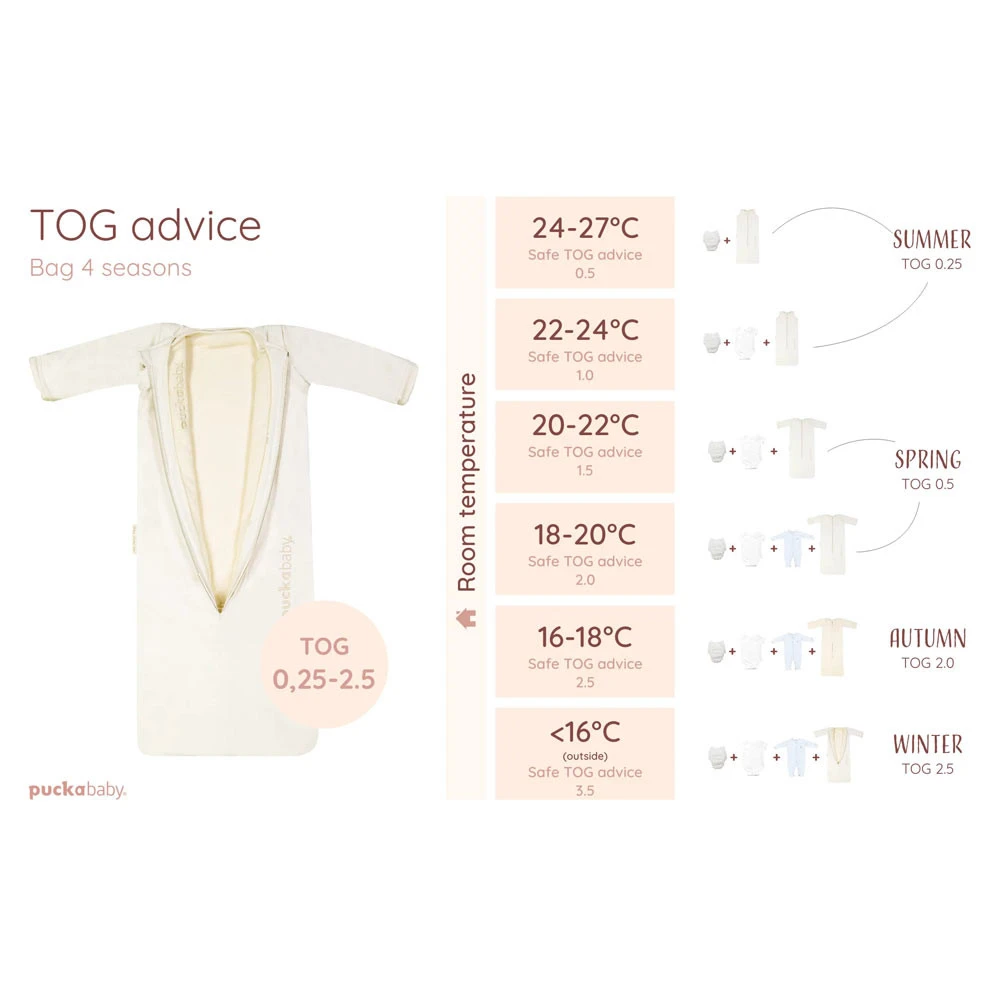 Puckababy The Bag 4 Seasons Pure 10 Puckababy The Bag 4 Seasons Pure - Afbeelding 8