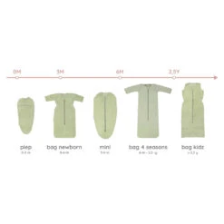 Puckababy The Bag Kidz Teddy Olive 16 Puckababy The Bag Kidz Teddy Olive -Babyverzorging Winkel image 31436