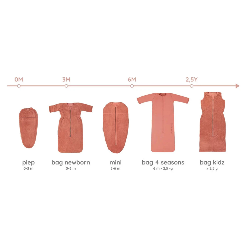 Puckababy The Bag Newborn Teddy Earth 7 Puckababy The Bag Newborn Teddy Earth - Afbeelding 5