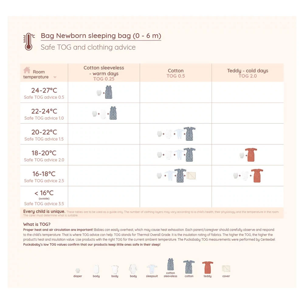 Puckababy The Bag Newborn Teddy Pure 7 Puckababy The Bag Newborn Teddy Pure - Afbeelding 5