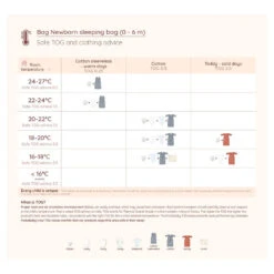 Puckababy The Bag Newborn Cotton Pure 11 Puckababy The Bag Newborn Cotton Pure -Babyverzorging Winkel image 31464