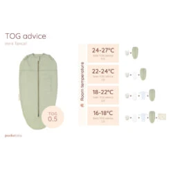 Puckababy The Original Mini Cotton Olive -Babyverzorging Winkel image 31473