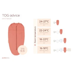 Puckababy The Original Mini Cotton Earth -Babyverzorging Winkel image 31478