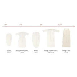 Puckababy The Original Mini Cotton Pure -Babyverzorging Winkel image 31482