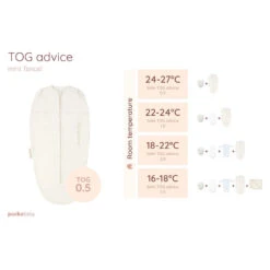 Puckababy The Original Mini Cotton Pure -Babyverzorging Winkel image 31483