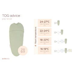 Puckababy The Original Piep Cotton Olive -Babyverzorging Winkel image 31552