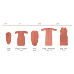 Puckababy The Original Piep Cotton Earth -Babyverzorging Winkel image 31566