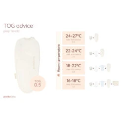 Puckababy The Original Piep Cotton Pure -Babyverzorging Winkel image 31573