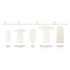 Puckababy The Original Piep Cotton Pure -Babyverzorging Winkel image 31574