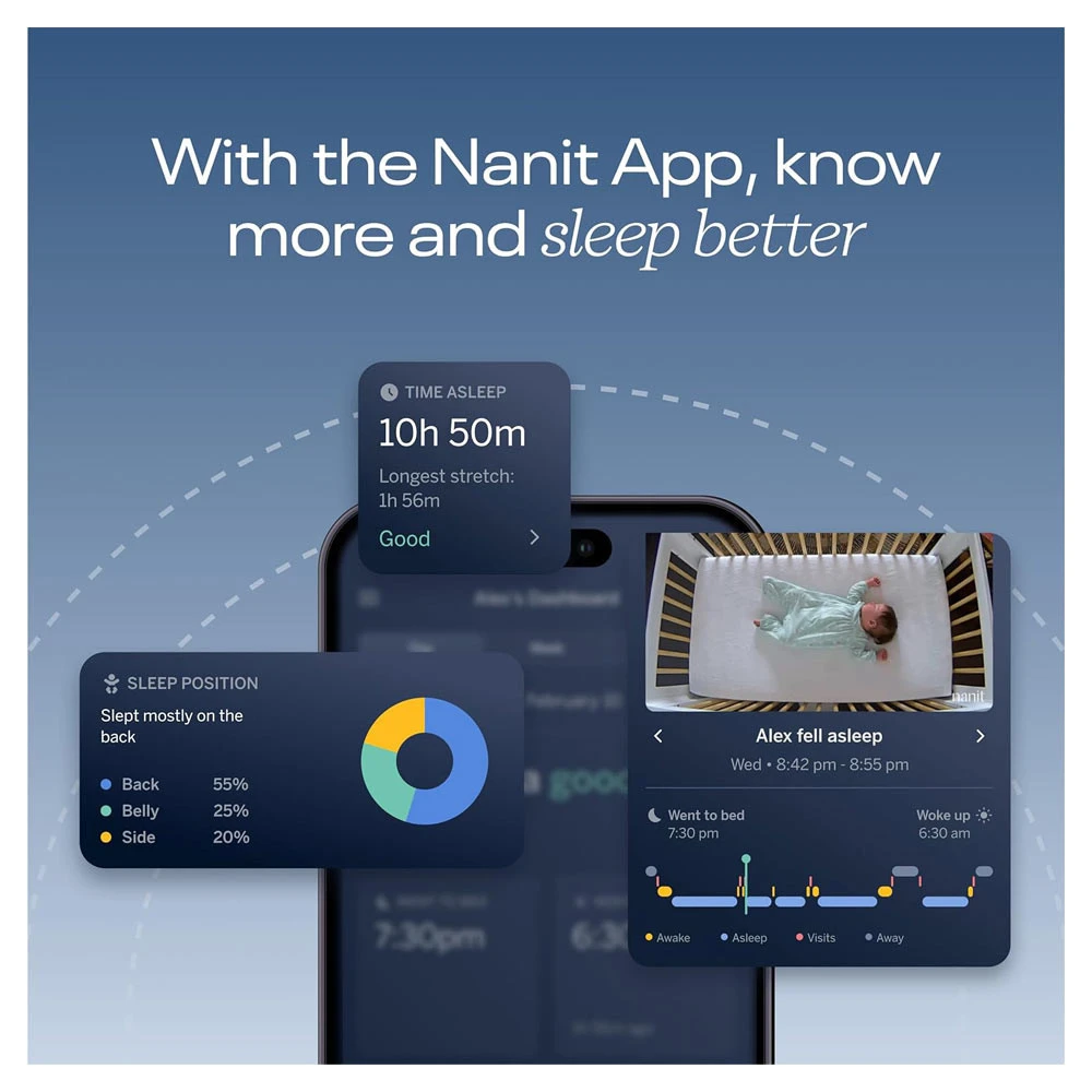 Nanit Pro Camera - Babyfoon En Slaaphulp 8 Nanit Pro Camera - Babyfoon En Slaaphulp - Afbeelding 6